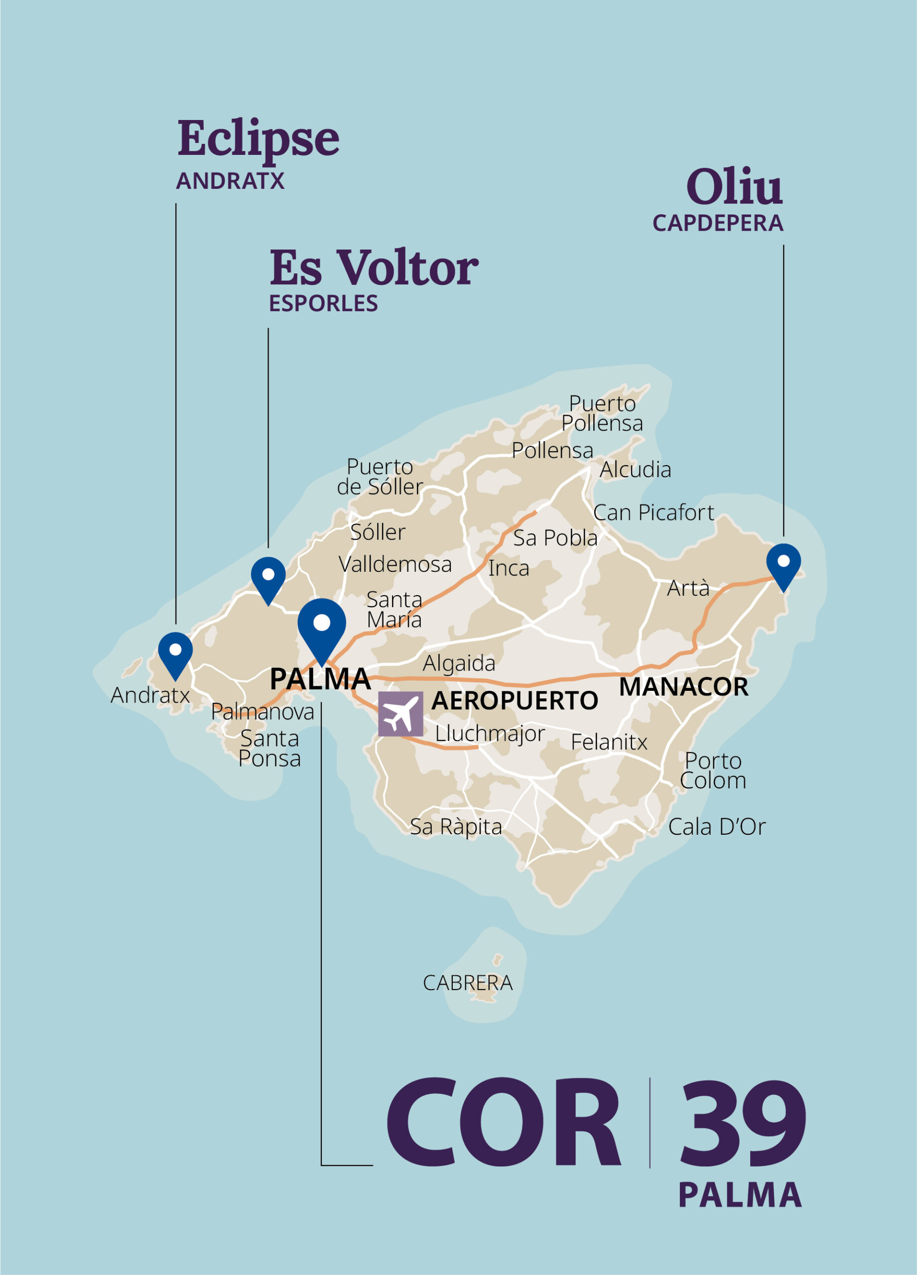 Mapa COR 39 2609 ages mvl